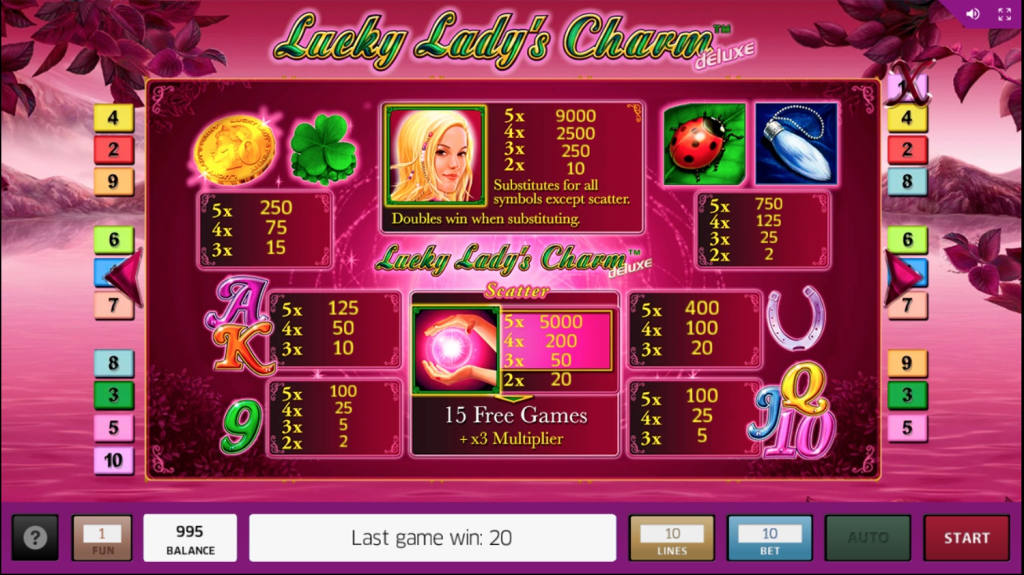 Lucky Lady's Charm deluxe Aplicativa